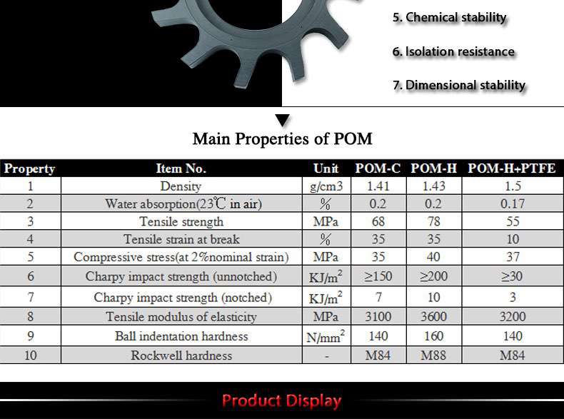 pom black star wheel