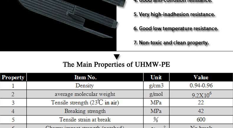 uhmwpe plastic bend guide