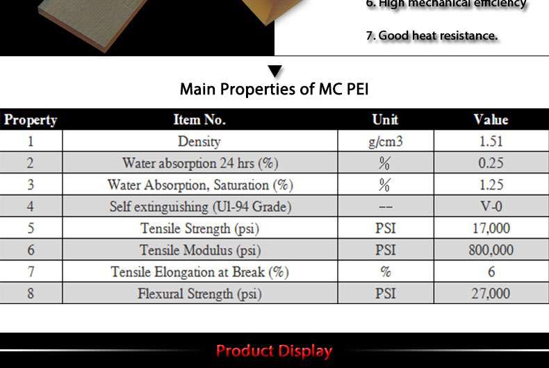 pei plastic board