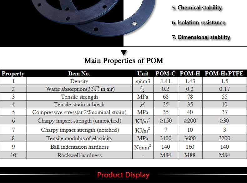 plastic gasket washer