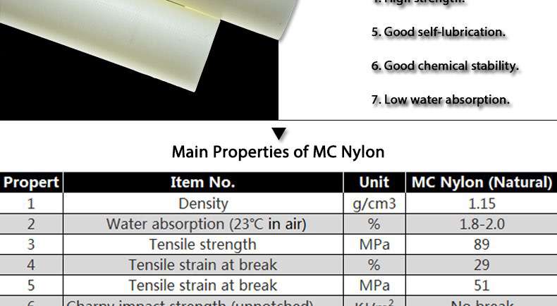 Nylon6 PA6 plastic Rod