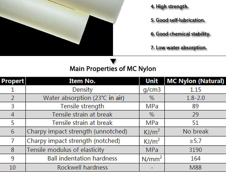 nylon rod