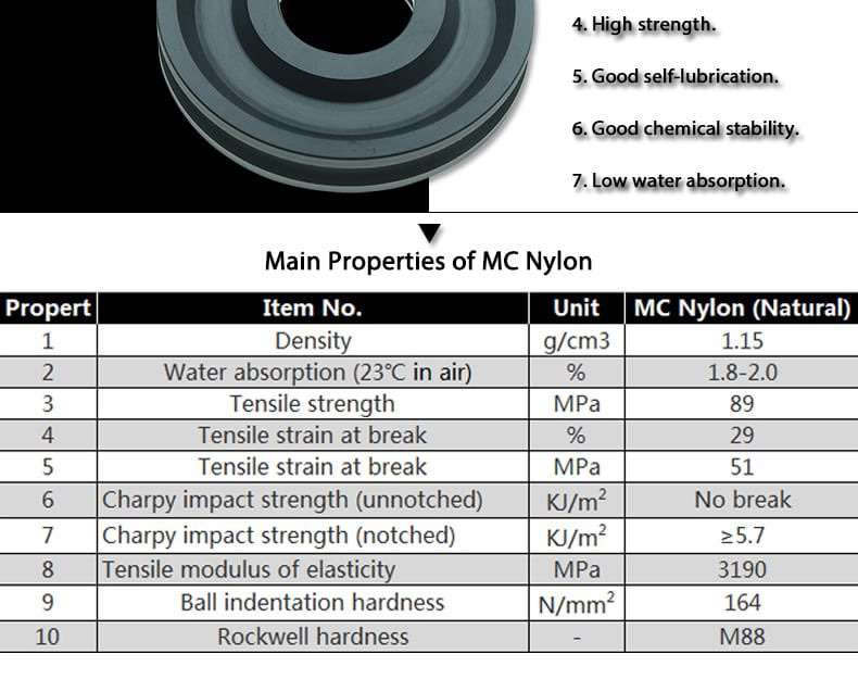 mc nylon pulley