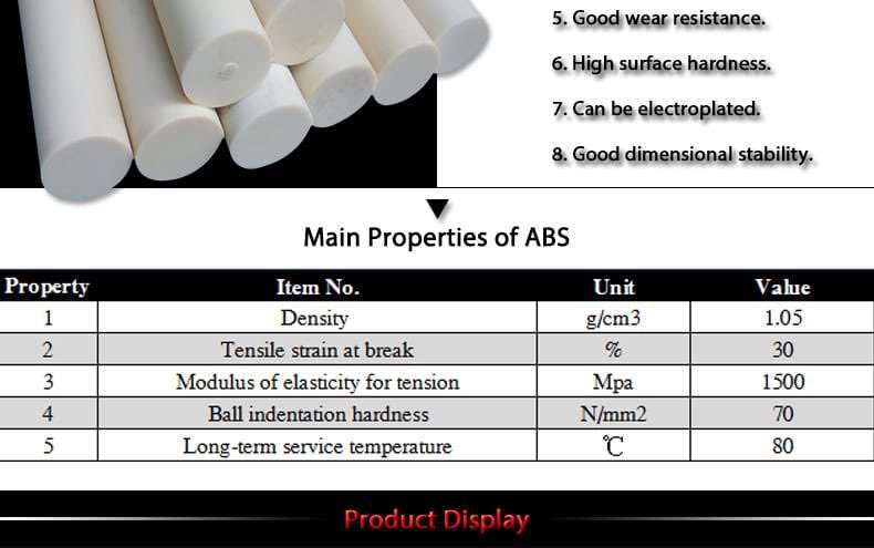 ABS rod