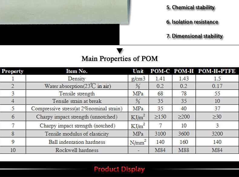 acetal rod