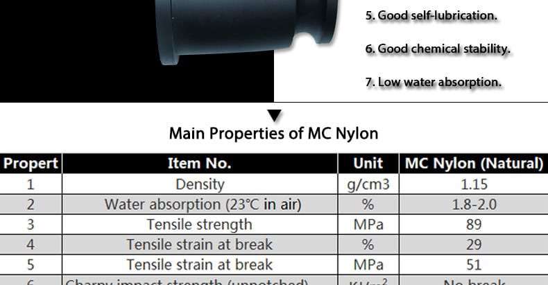 injection molding companies