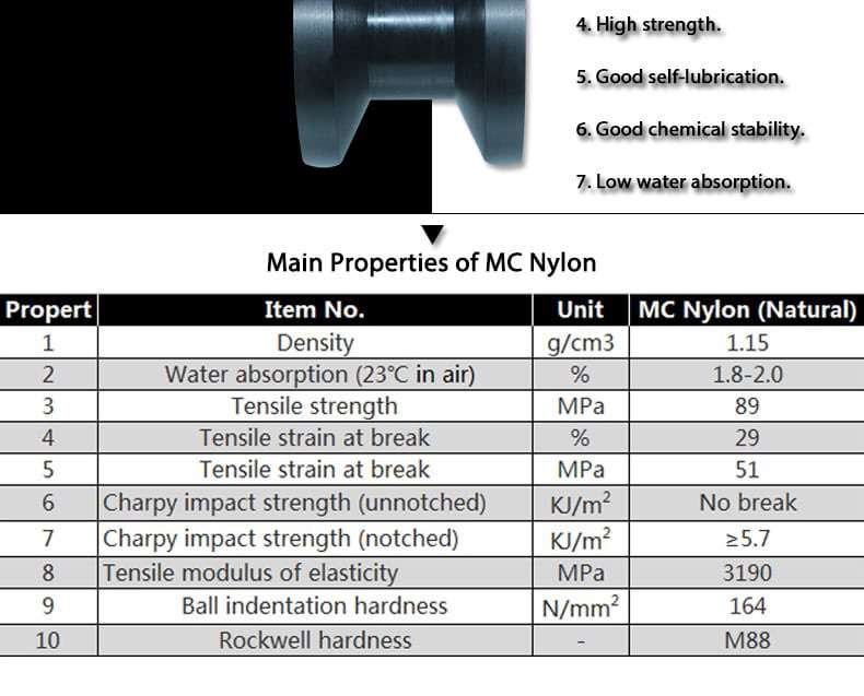 nylon pulley