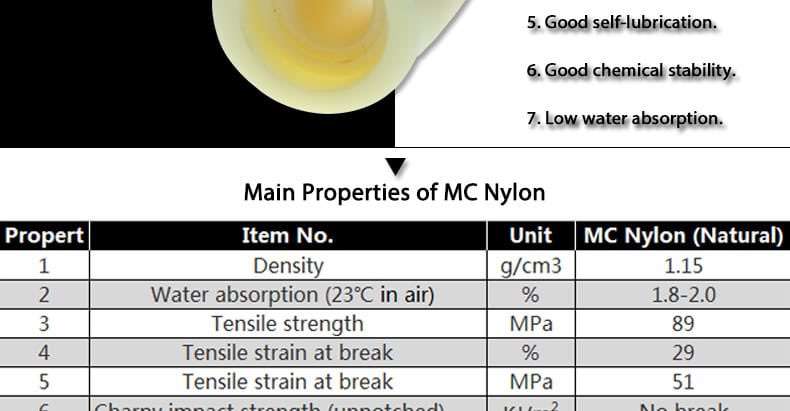 nylon sleeve bushing