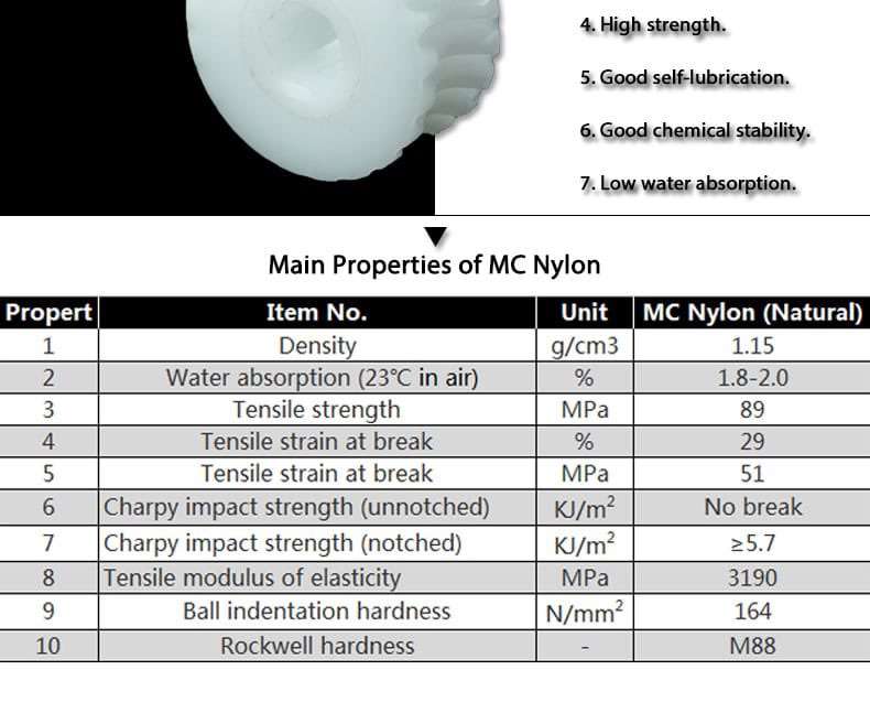 mc nylon spur pinion gear