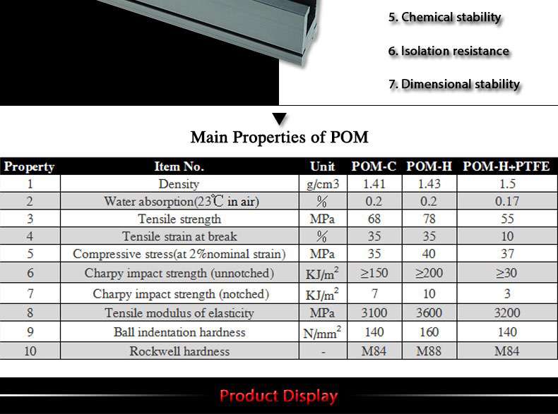 cnc guide rail