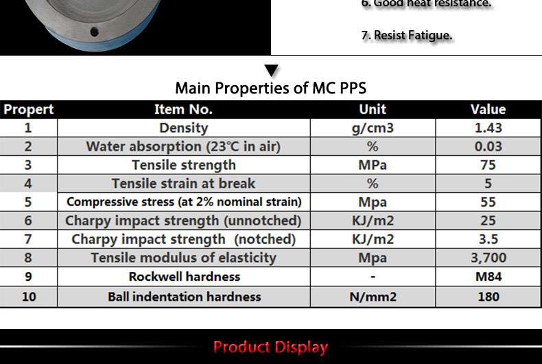 PPS parts 