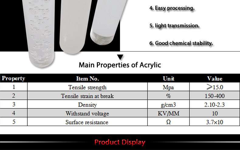 transparency pmma bars