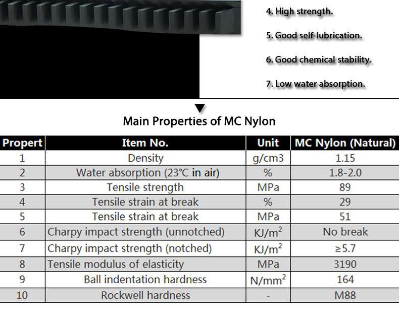 nylon plastics rack