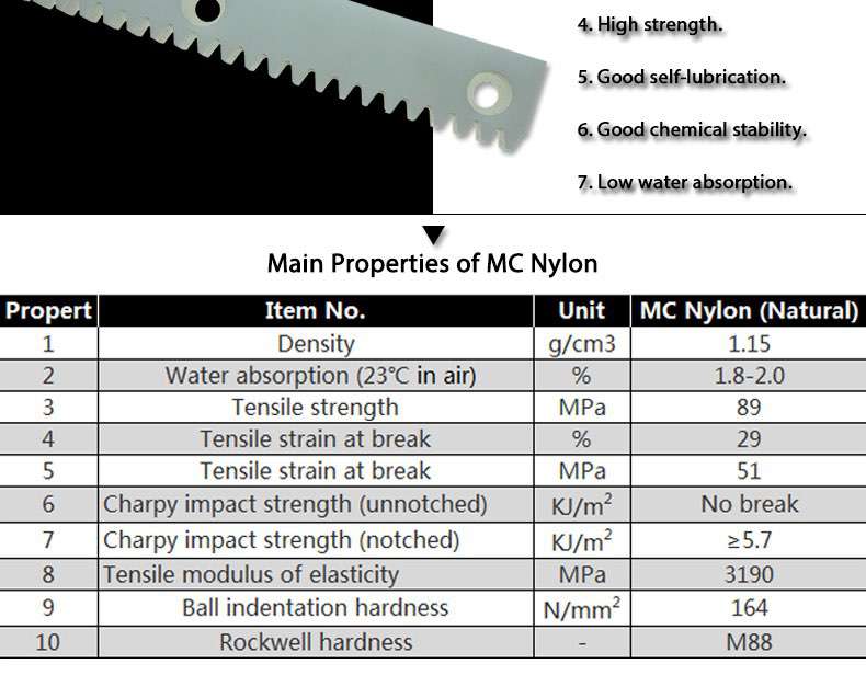 nylon gear rack