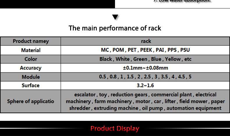 gear rack