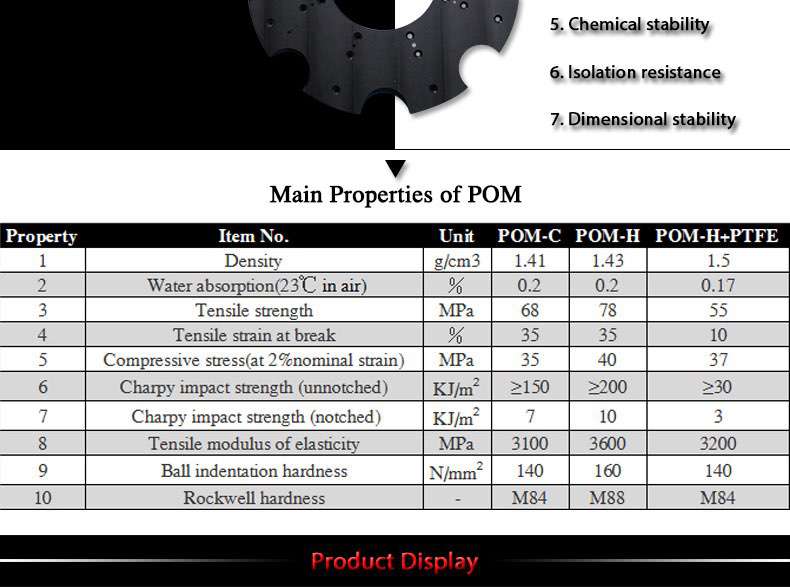 UHMWPE chain sprockets