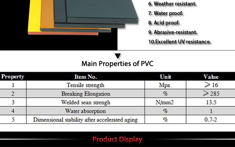 antistatic pvc sheet