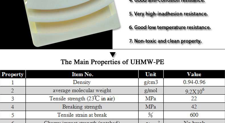 upe plastic conveyor