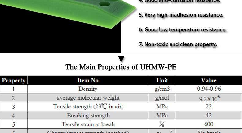 uhmwpe plastic conveyor cnc