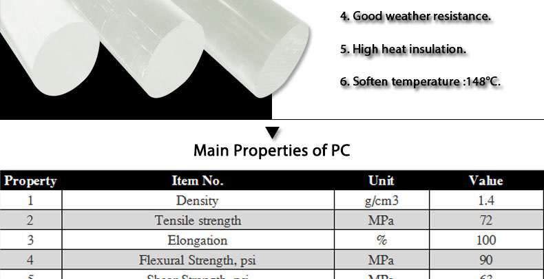 PC plastic rod