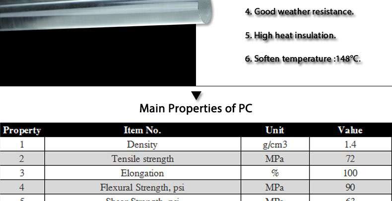 transparent PC rod