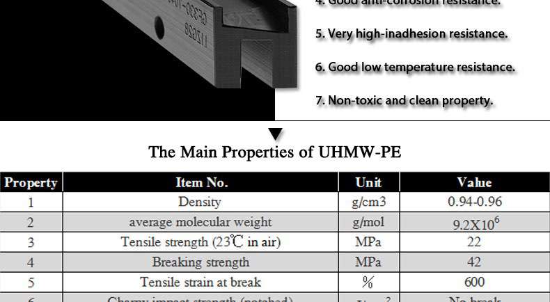 plastic uhmwpe linear