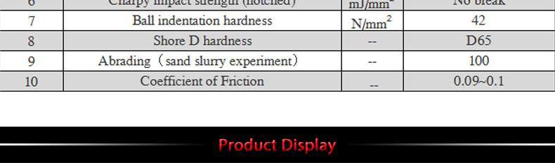 plastic uhmwpe linear