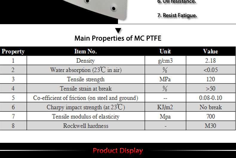 ptfe plastic sheet