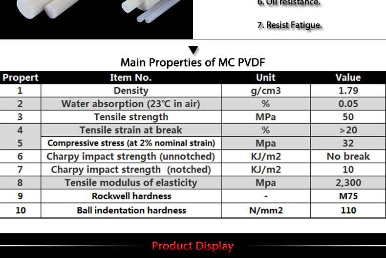 pvdf plastic sheet