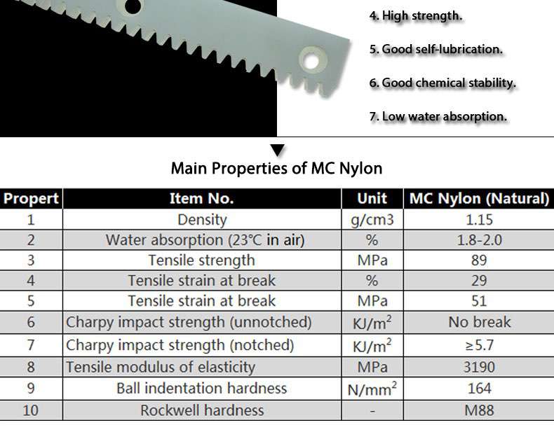 MC nylon gears rack