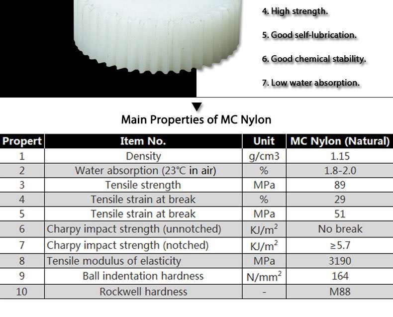 round machined uhmwpe gear