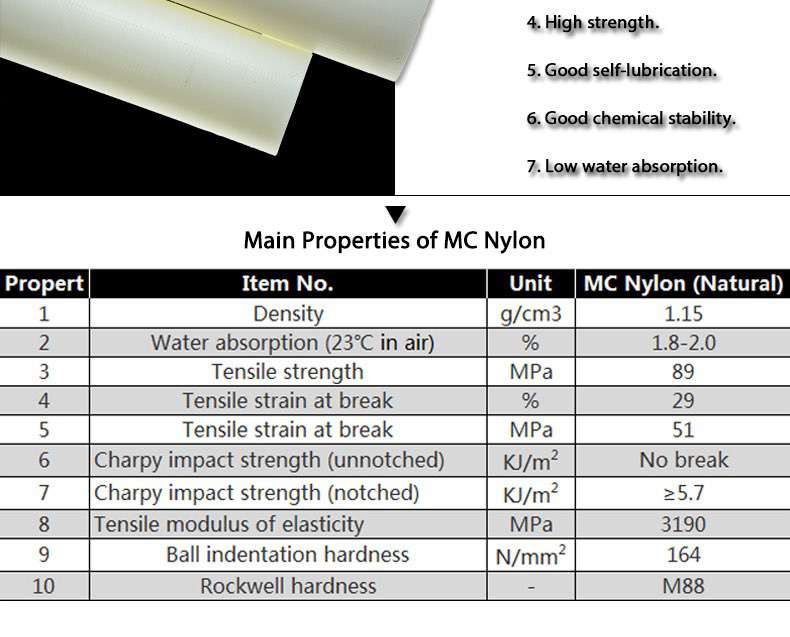 plastic nylon rod