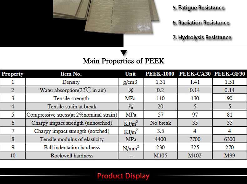 ketron peek 1000 sheet