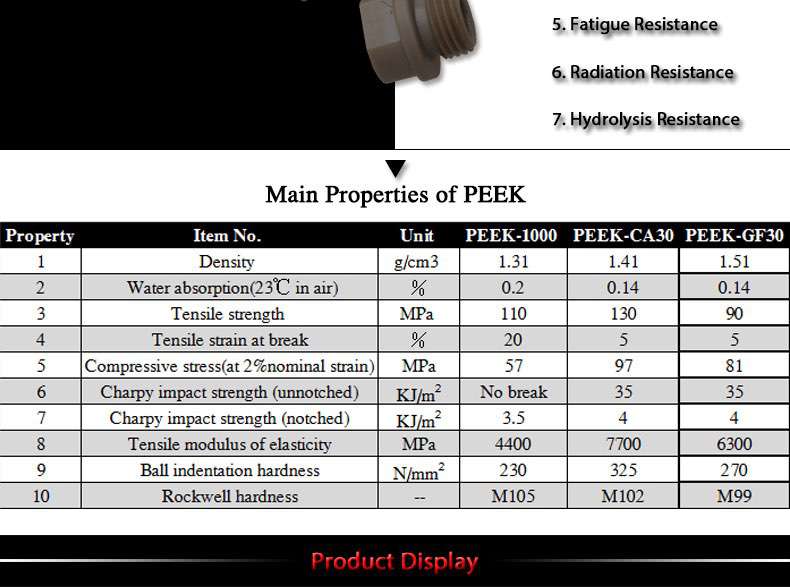 plastic peek screw