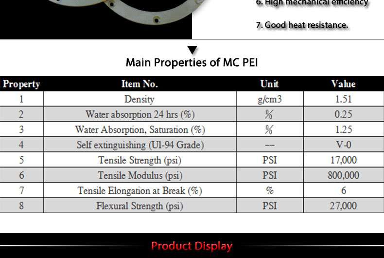 pei plastic parts