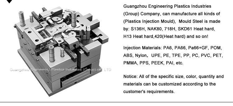 plastic parts injection parts